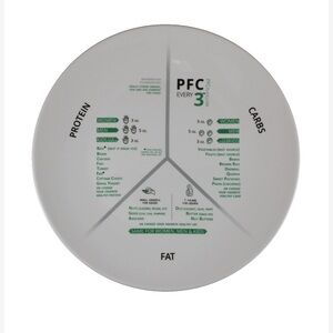 PFC Bone China Plate Set